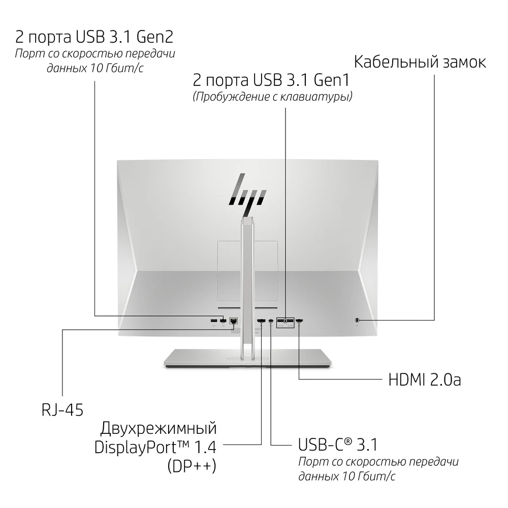 Моноблок HP EliteOne 800 G6 23.8" Full HD i5 10500 8Gb SSD256Gb Windows 10 Professional Серебристый | Компьютеры и