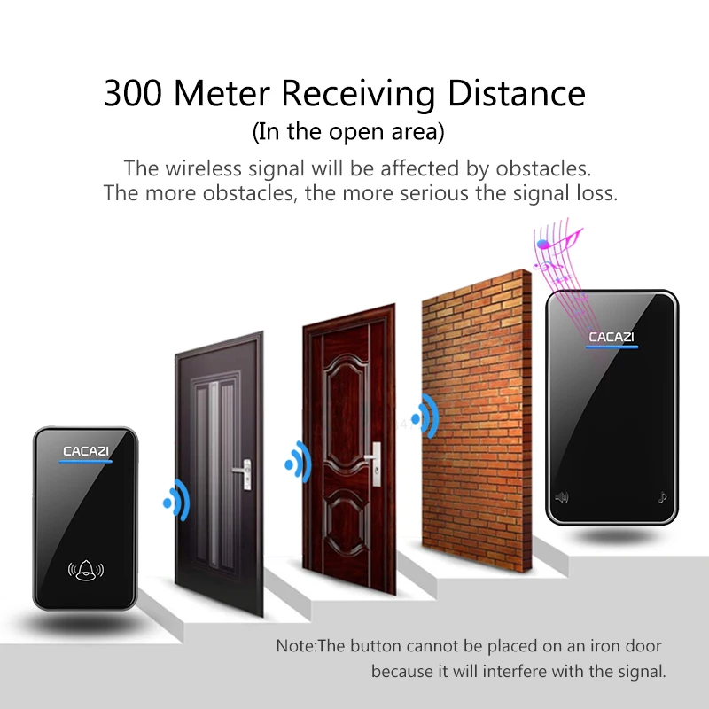 Водонепроницаемый беспроводной дверной звонок CACAZI вилка EU/US/UK 48 мелодий 6