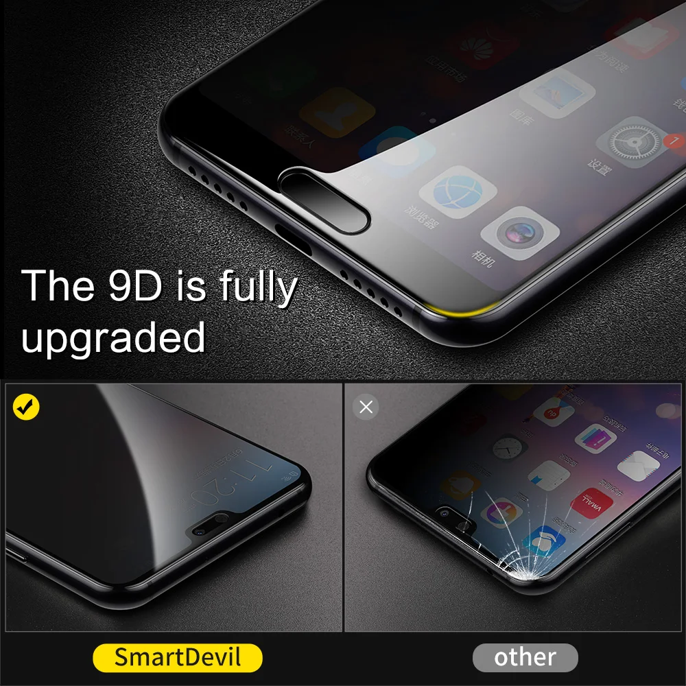 Антибликовая Защитная пленка SmartDevil для Huawei Honor 20 pro закаленное стекло частная