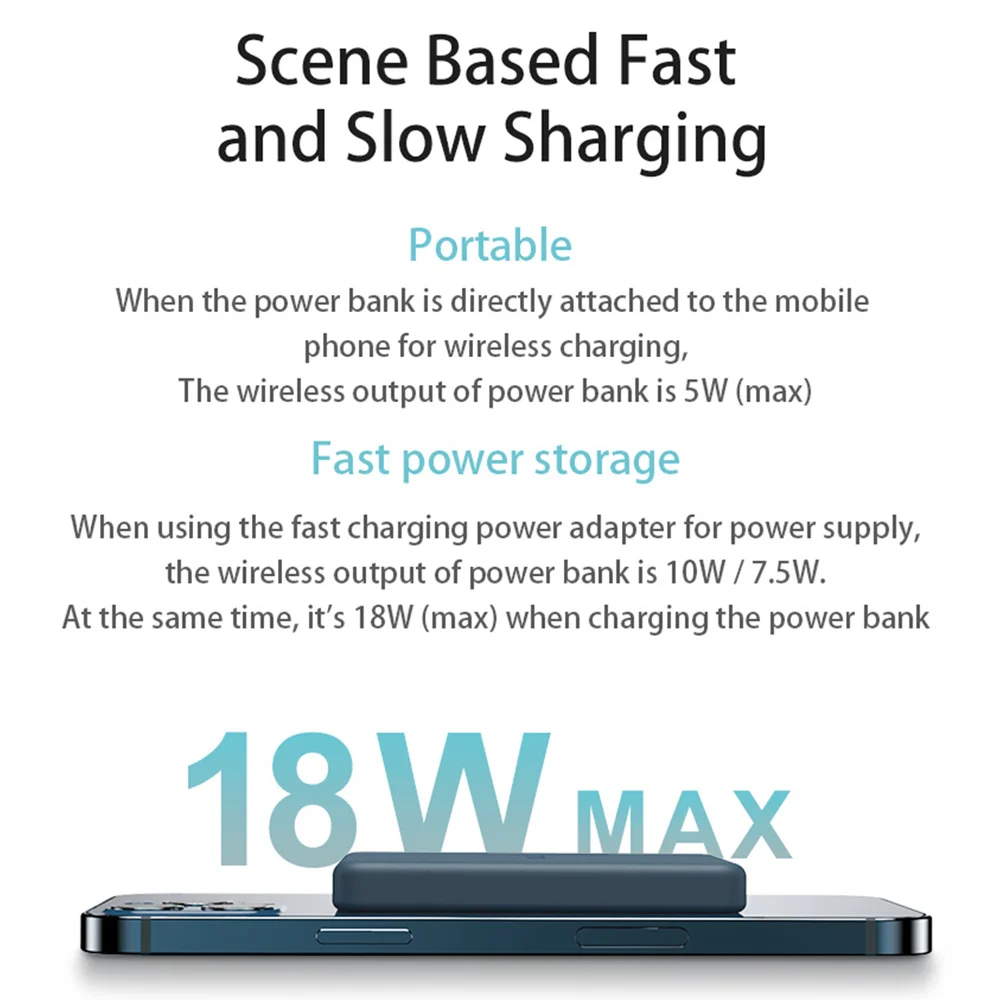 

Magnetic Wirelss Power Bank For Apple Charger 18W Fast Wireless Charging External Battery For Magsafe iPhone12 Pro Max PowerBank