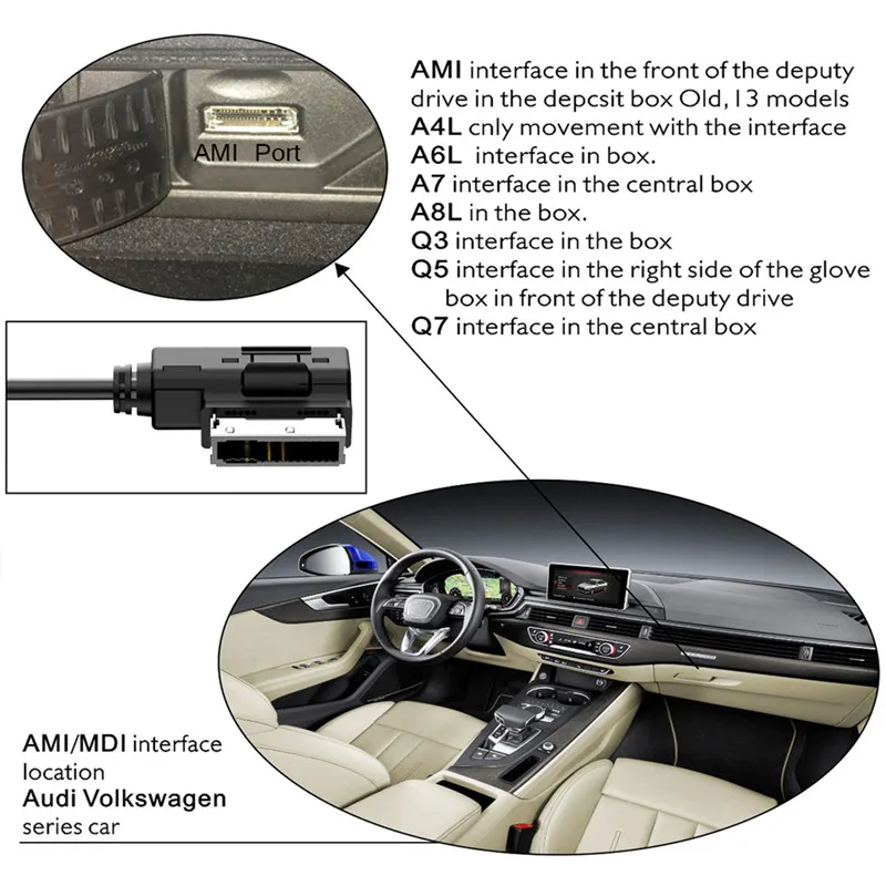 На обоих концах для подключения внешних устройств к автомагнитоле музыка Auto MDI AMI