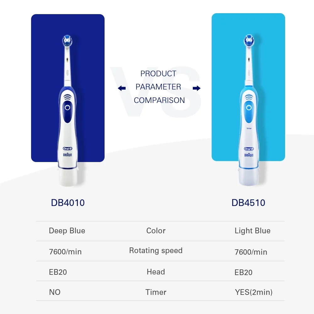 

Electric Toothbrush Whitening Teeth Washable Adult Teeth Brush Sonic Clean Remove Plaque With 4 Extra Replacement Brush Head