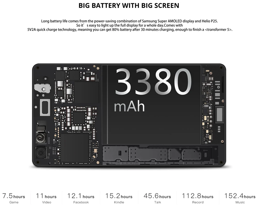 Американская версия DOOGEE MIX 4 Гб+ 64 Гб безрамный смартфон Двойная камера 5,5 ''AMOLED MTK Helio P25 Восьмиядерный мобильный телефон