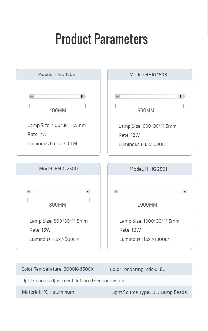 Panasonic ручной переключатель развертки СИД под шкафом кухонный светильник шкаф для