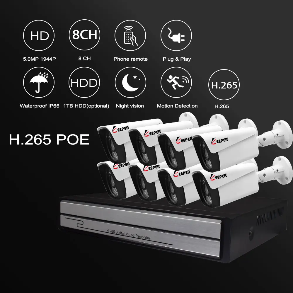 Хранитель H.265 8CH CCTV Системы 5MP POE NVR 4k POE Камера Открытый водонепроницаемый Ночное Видение видеонаблюдения Системы POE NVR Kit Лидер продаж