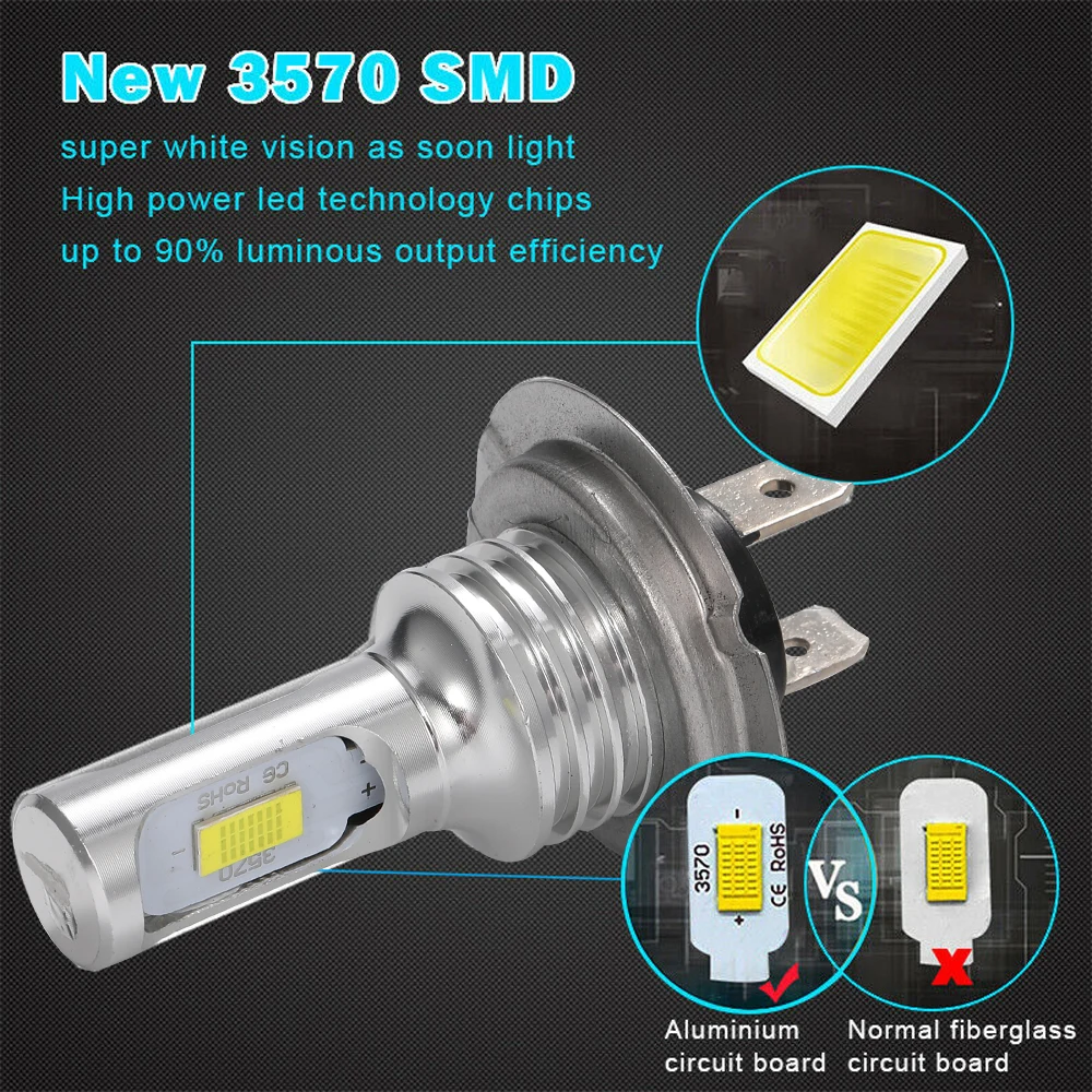 

12000K 6000K H4 LED H7 H1 HB4 H11 HB3 CSP Chip Car Headlight Bulbs 80W 12000LM Car Styling 9005 9006 led Fog Light Automotivo