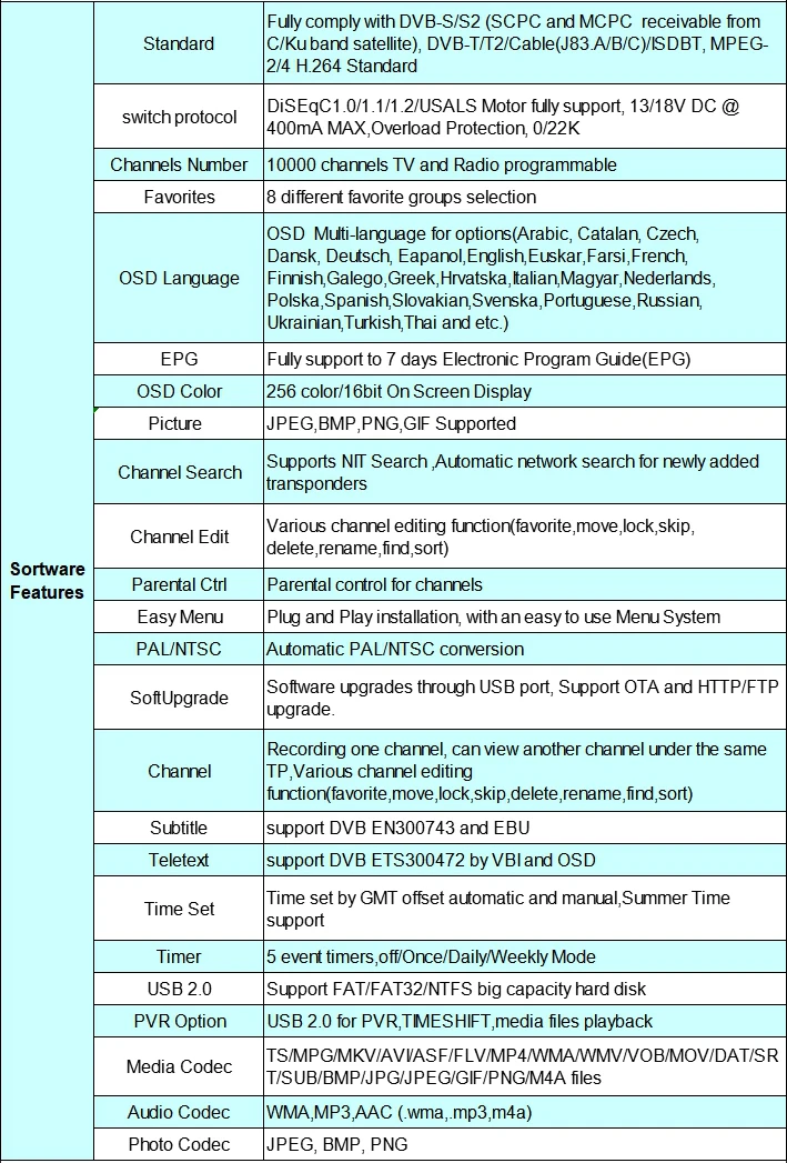 Freesat GTmedia GTC ТВ Receiptor спутниковый ТВ приемник DVB-S2 DVB-T2 DVB-C с IP ТВ M3U подписки CCcam цлайн Android ТВ коробка