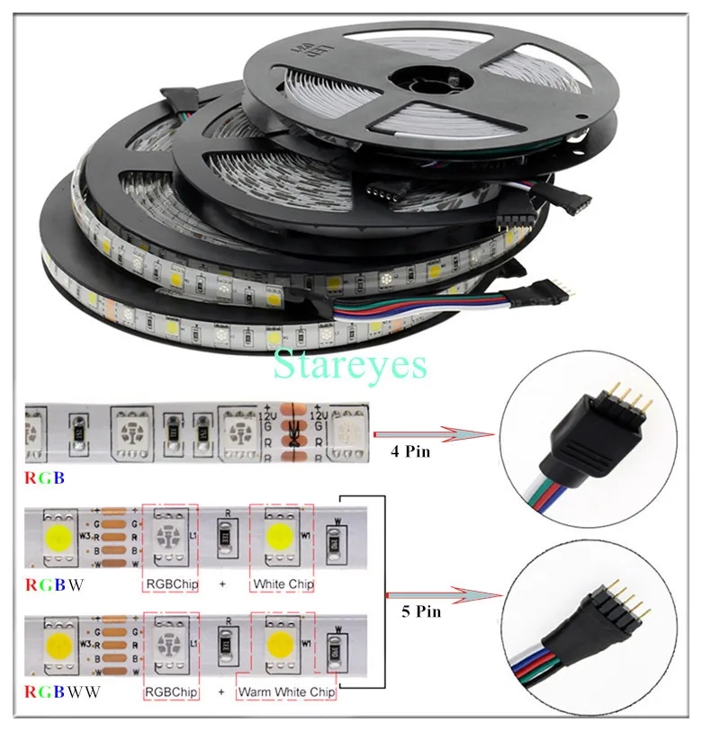 Светодиодная лента 5 м 10 м 15 м 20 м 25 м 30 м SMD 5050 RGB RGBW 300 светодиодный 12 В IP20 IP65 водонепроницаемая гибкая лента светодиодный набор лент