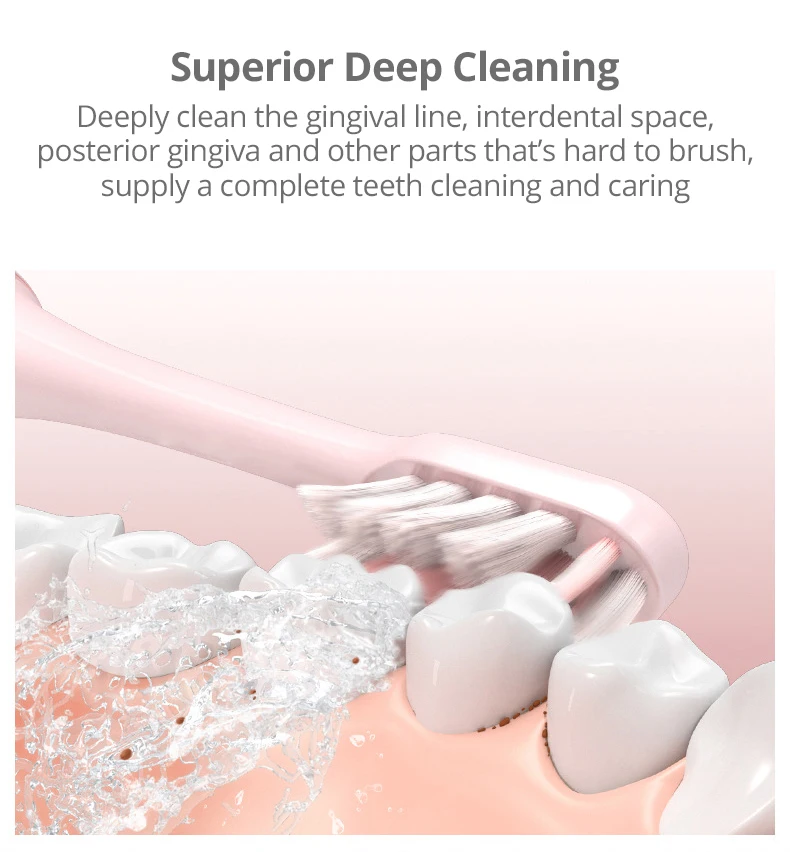 Сменные насадки для зубных щеток подходят для Xiaomi SOOCAS X3 SOOCARE электрическая зубная щетка мягкая зубная щетка с отдельной упаковкой