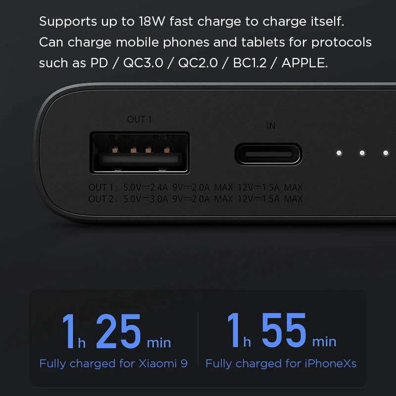 Xiaomi Wireless Power Bank 10000 мАч Qi Беспроводное зарядное устройство для быстрой зарядки с