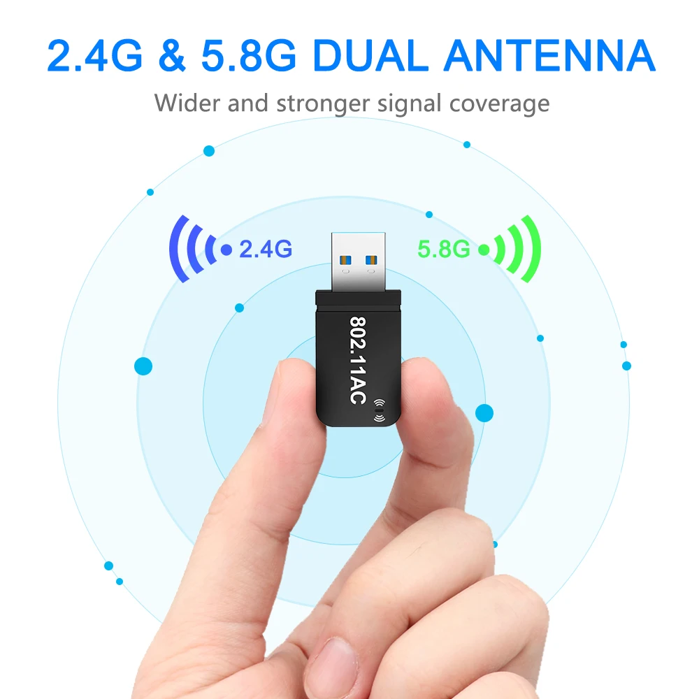 Rocketek 1200 Мбит/с двухдиапазонный беспроводной Lan USB WiFi адаптер Wi Fi Ethernet антенна ключ
