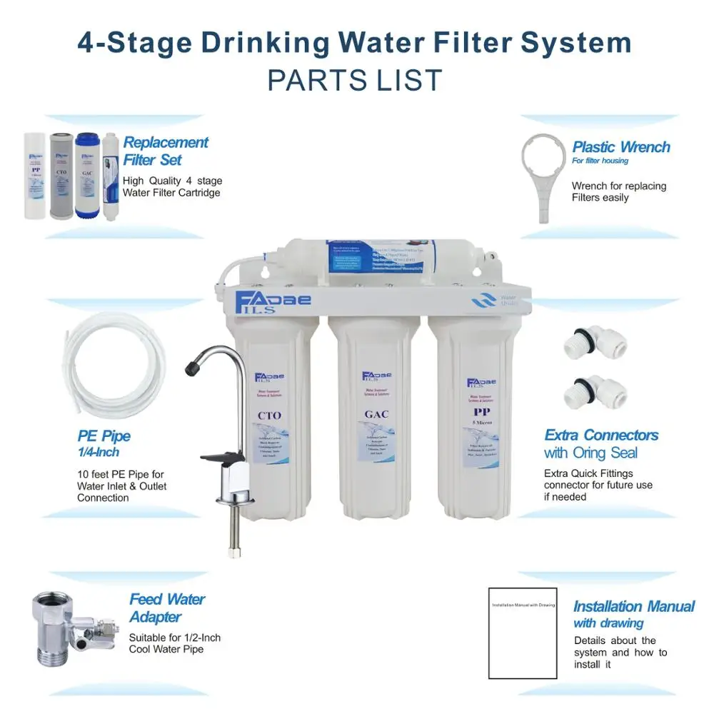 Бытовая 4 ступенчатая система фильтрации подземников с чистой и полезной