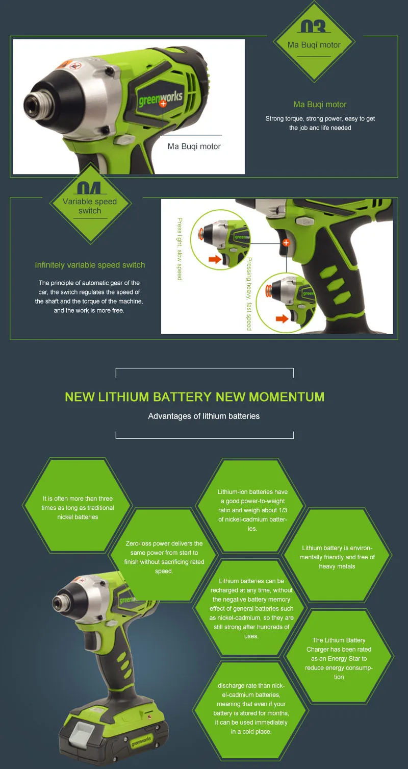 Электрическая ударная отвертка Greenworks 24 В бесщеточная аккумуляторная отвертка Ударная дрель 300н. М перезаряжаемая дрель с переменной скоростью