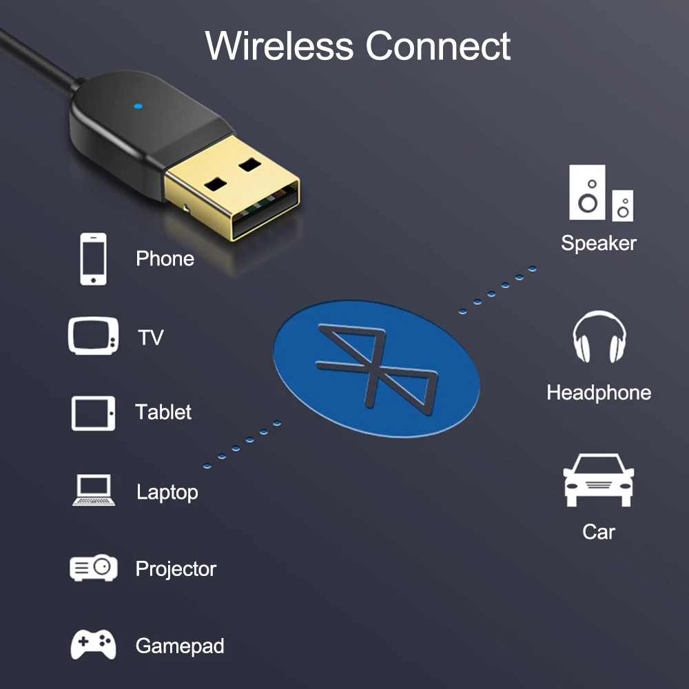 JINSERTA беспроводной USB кабель программный ключ автомобильный 3,5 мм разъем Aux Bluetooth аудио приемник адаптер динамик музыкальный передатчик