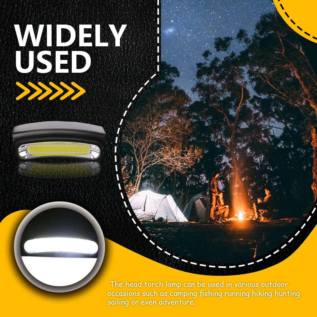 

Portable Headlamp Lightweight COB LED Portable Headlamps Clip Cap Lamps Cap Lamps Mini Flashlights Outdoor Cycling For Hunting