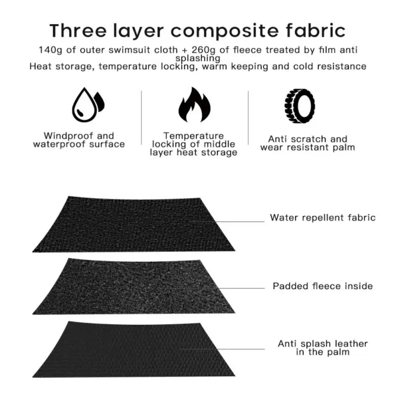 

OEM Winter Gloves Waterproof Cycling Bicycle Gloves Outdoor Sport Ski Anti-slip Touch Screen Gloves Warm Full Finger Riding Glov