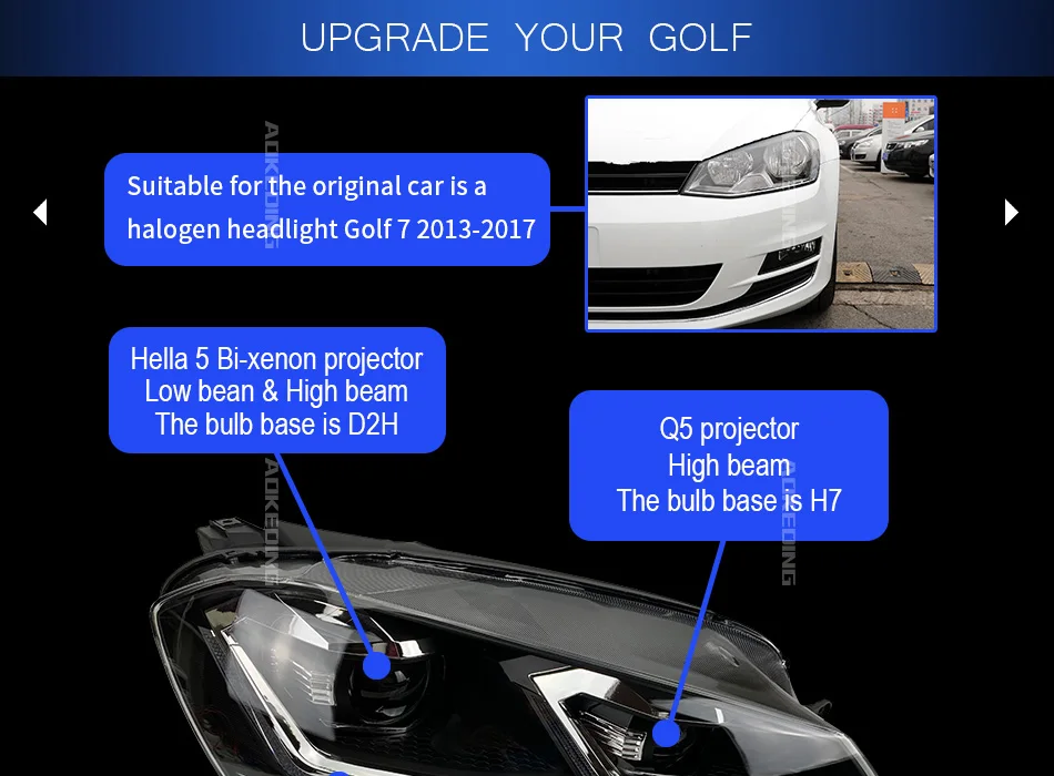 Фара для VW Golf 7 MK7 фары для гольфа 7,5 R линия дизайн Противотуманные фары Дневные ходовые огни H7 светодиодный Биксеноновая лампа автомобильные аксессуары