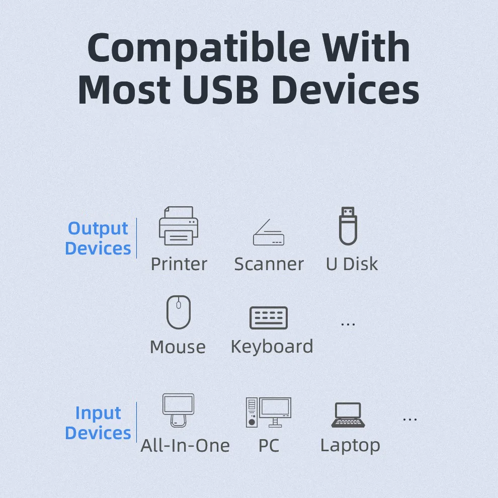 

Unnlink USB 2.0 Switch 4 or 2 PCs Computer Or Laptop Sharing 1 PC Printer