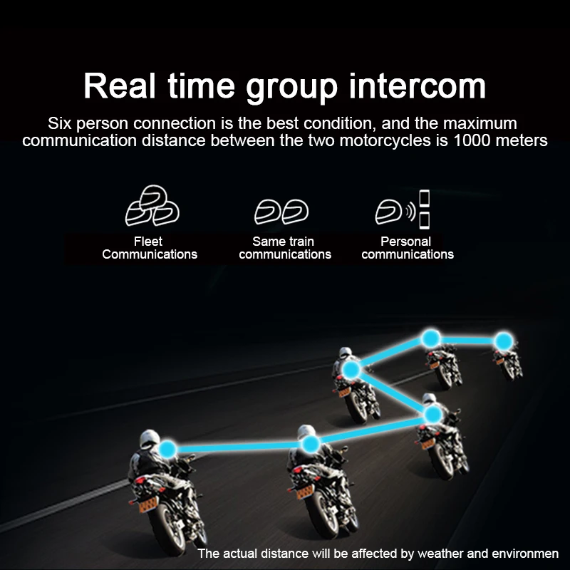 SOMAN Bluetooth мотоциклетная гарнитура HD камера Vedio рекордер Six Rider Интерком шлем Cascos