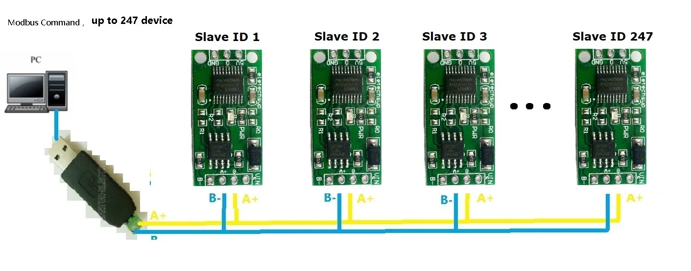 5x R46CA01 Modbus датчик сбора температуры DS18B20 RS485 плата последовательного протокола 3,7 в 5 в 6 в 9 в 12 В 24 В Modbus