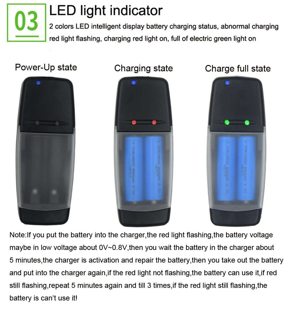2 Slots smart Nicd charger for AA AAA NICD batteries 14500 10440 lithium li-ion AA AAA Alkaline Rechargeable battery charger
