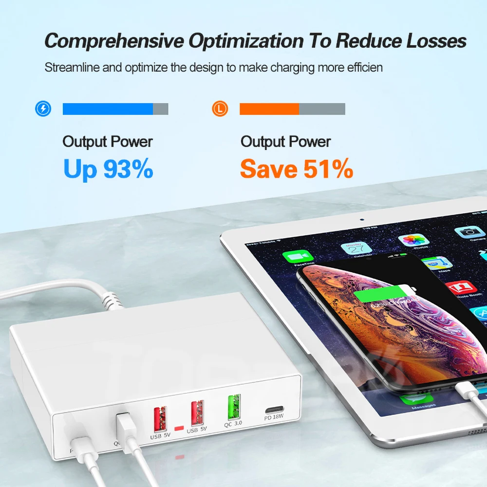 6-портовое быстрое зарядное устройство 3 0 USB QC PD зарядная станция адаптер для iPhone