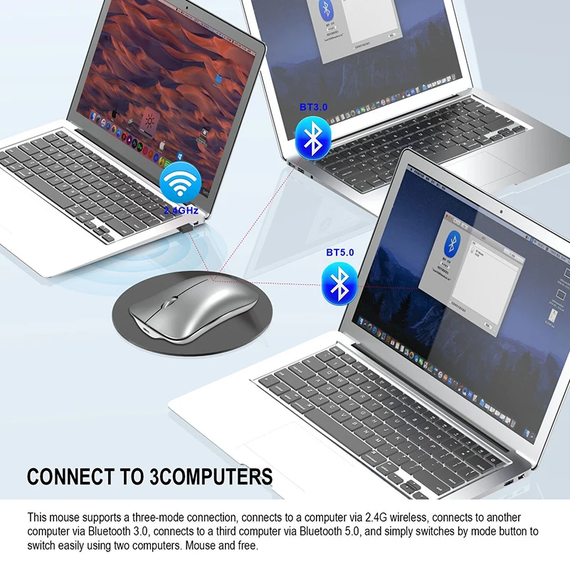 

3 Mode 2.4Ghz Wireless + Bluetooth 2 in 1 Mouse 1600DPI echargeable Mouse Ultra-thin Optical Ergonomic Gaming Computer PC Mice