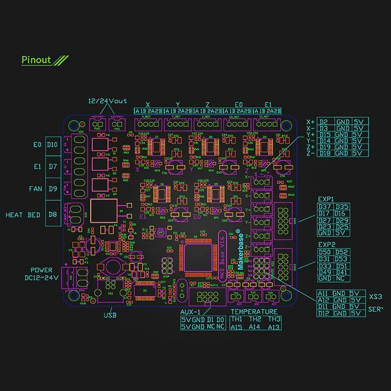 Makerbase 3D основная плата принтера MKS BASE V1.6 интегрированная материнская плата совместимая Mega 2560 и RAMPS 1,4 Плата управления RepRap Mende