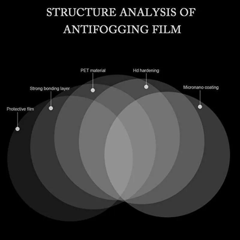 2 шт. высокая прозрачность защита от тумана и дождя зеркальная пленка заднего