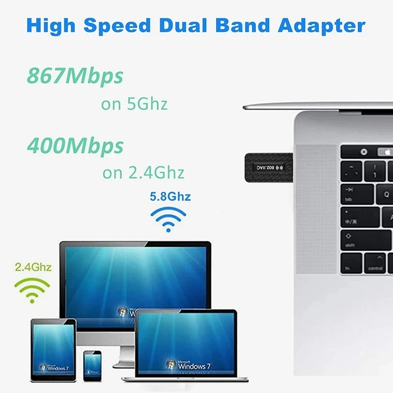 5 ГГц WiFi адаптер USB 3 0 Wi fi антенна Ethernet для ПК ноутбука 1300 м донгл дальнего действия