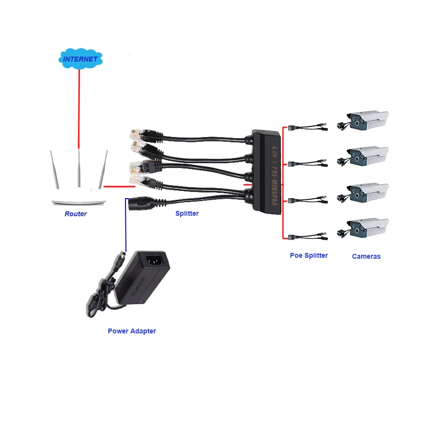 10 шт. POE-сплиттеры 4-в-1 (Power Over Ethernet), коммутаторы-сплиттеры Midspan, 10100 Мбитс, входвыход 12В-56В для POE  IP-камер (art.: 3920d9237fe12) - 3920d9237fe12