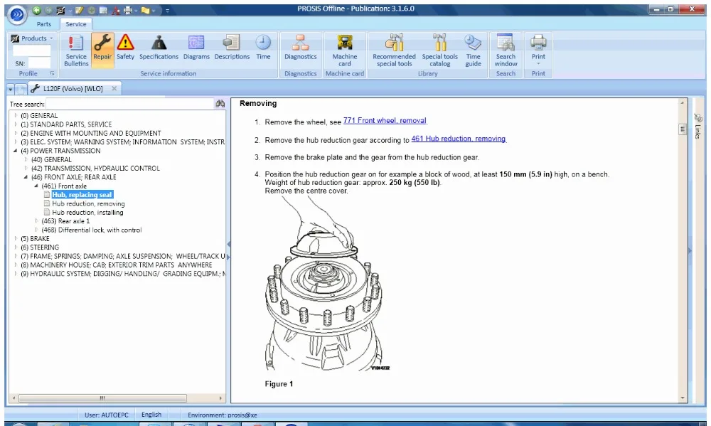 Строительное оборудование PROSIS 2021 (Запчасти + ремонт) для volvo | Автомобили и