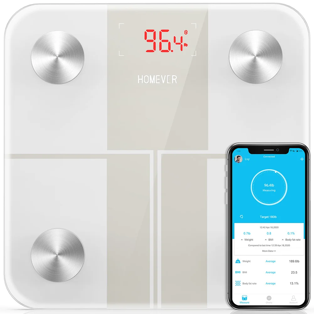 

Красные светодиодные клетчатые стеклянные весы FG260RB, белые, с Bluetooth