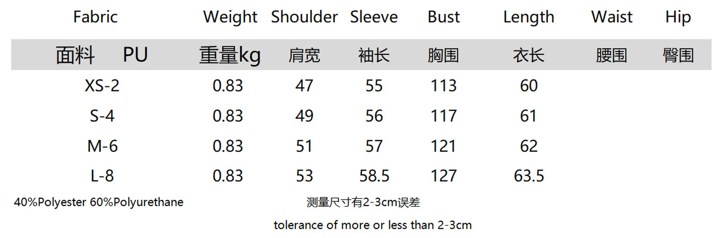 

CP Winter Thick Warm Short Parkas Women Fashion Black PU Leather Coats Women Elegant Zipper Cotton Jackets Female Ladies HZ