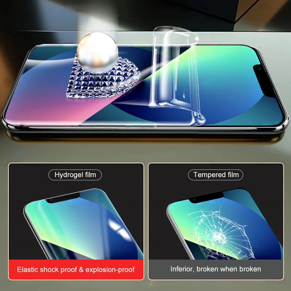 айфон 13 про гидрогель для iphone 13pro задняя и передняя мягкое стекло iPhone13 протектор