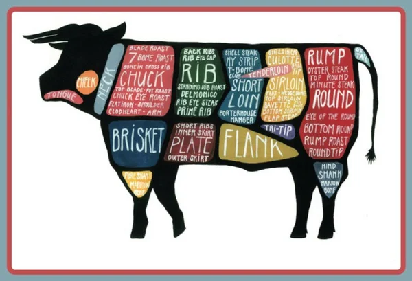 Новый Винтажный металлический жестяной знак высечки говядины наружный уличный