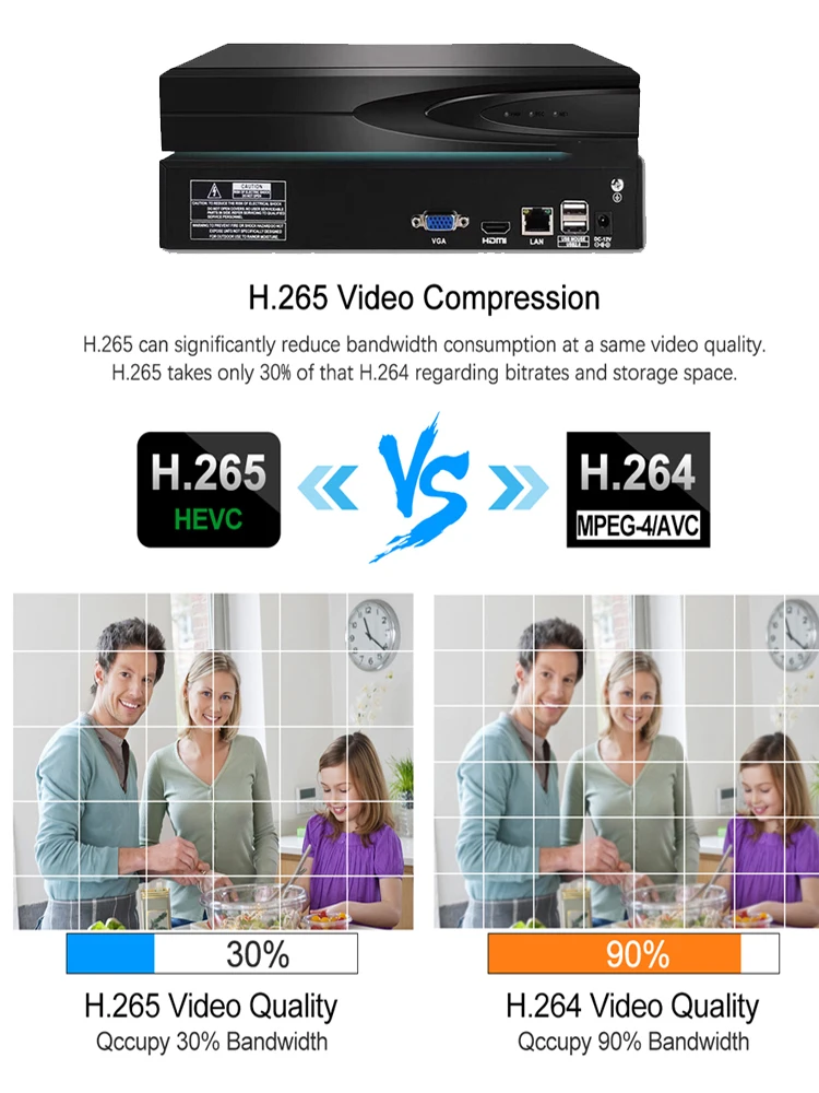 8CH CCTV NVR для ip-камеры H.265+ 8CH/9CH сетевой видеорегистратор P2P ONVIF