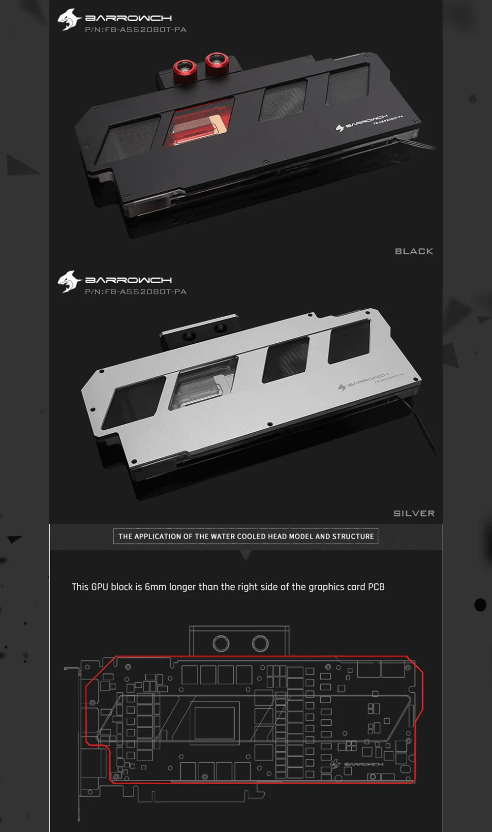 Barrowch FB-ASS2080T-PA цифровой термометр блоков GPU 5v 3pin Алюминий сплав Панель, для Asus Rog Strix RTX2080/2080Ti