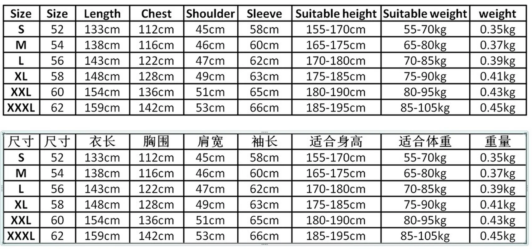 Malaysian Muslim Clothing Arab Middle Eastern Men's Robes Muslim Dress Islam Kaftan Thobe Abaya Formal Jubba Thobe Long Sleeve