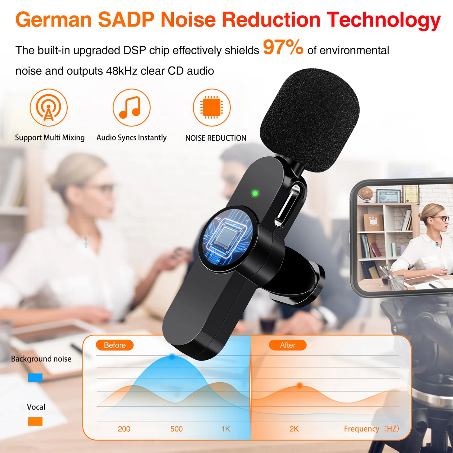 Беспроводной петличный мини-микрофон для Android Type-C