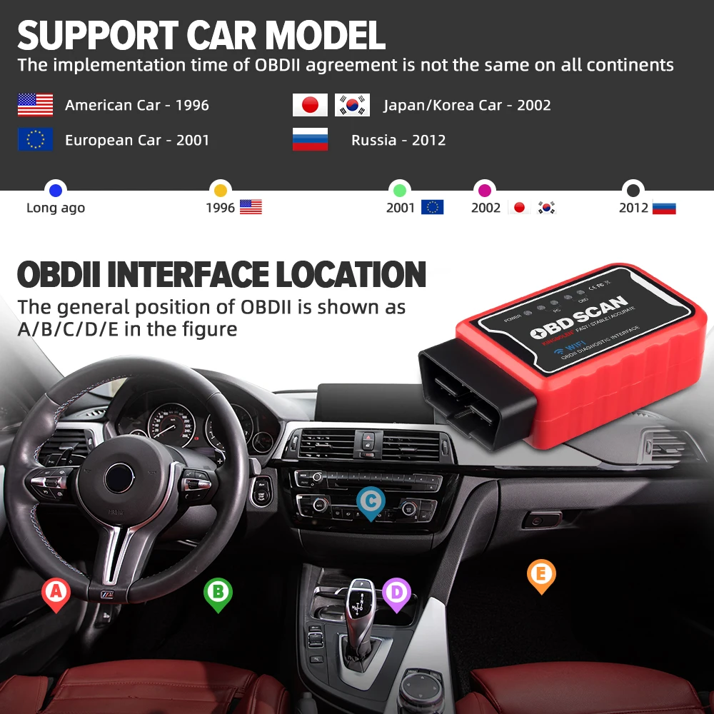 ELM327 V1.5 OBD2 сканер WiFi BT PIC18F25K80 чип OBDII диагностические инструменты для IPhone Android ПК ELM