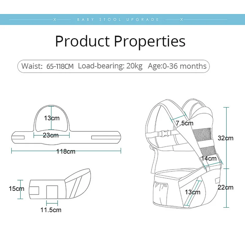 Эргономичная переноска для детей 0 36 м слинг новорожденных положение лицом и
