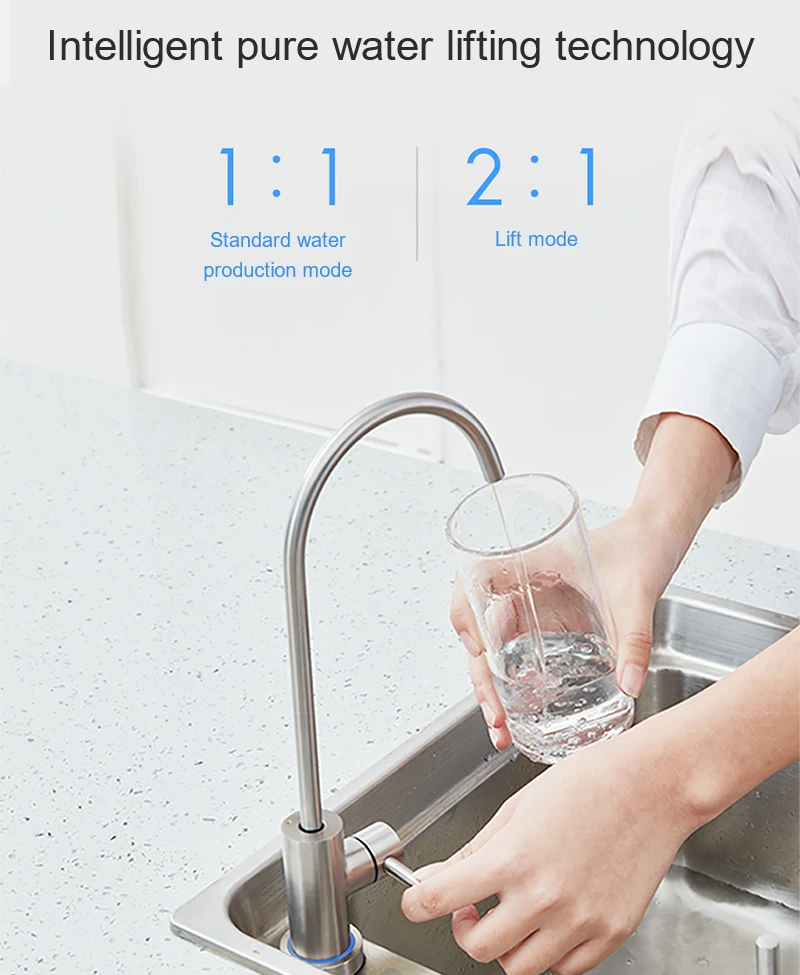 Xiaomi подводный кухонный фильтр очиститель воды обратный осмос вода Интеллектуальный монитор технология очиститель воды