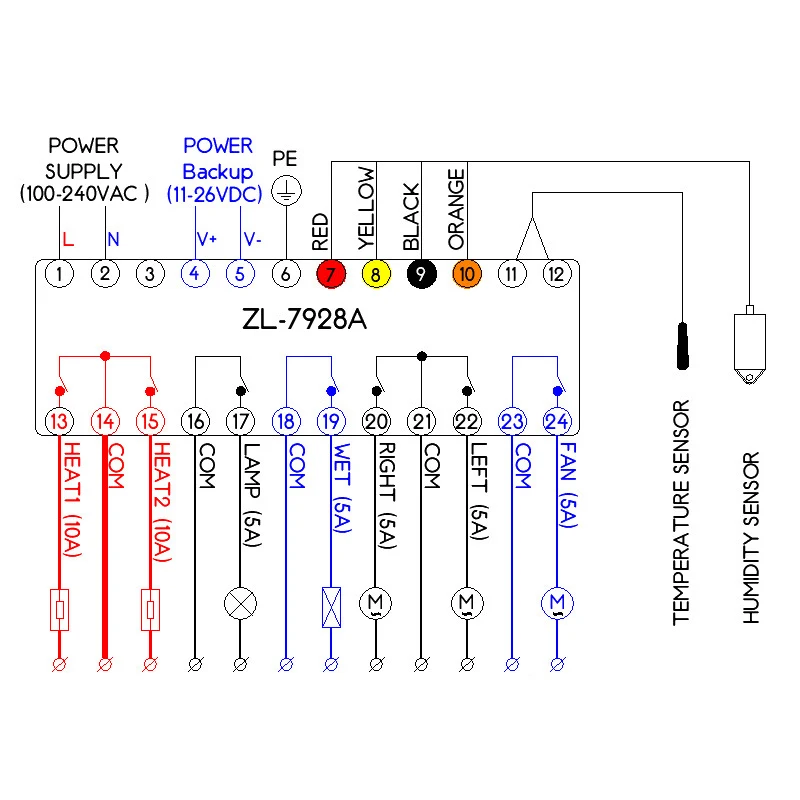 Многофункциональный автоматический инкубатор устройство для резервного
