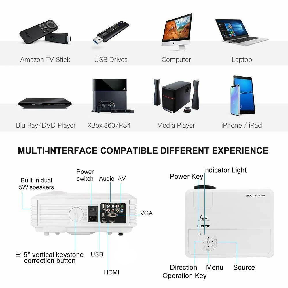 A7AB видео светодиодный проектор 1080p Full HD Android6.0 Wifi Buletooth 6000 люмен Домашний кинотеатр