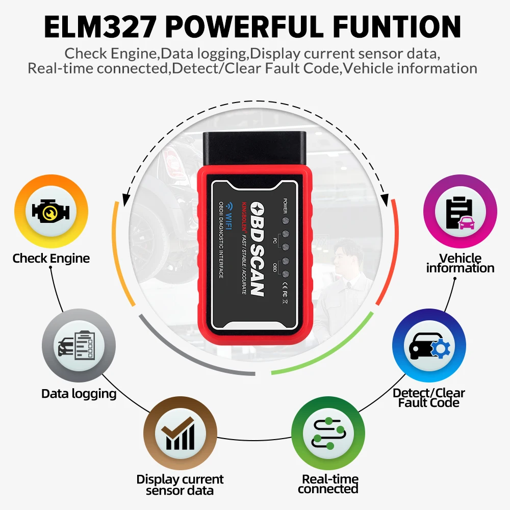 ELM327 V1.5 PIC18F25K80 Chip Dual Board WIFI/BT OBD2 Code Reader OBDII Diagnostic Tool for Android/IOS Phone PK ICAR 2 on - Диагностический инструмент ELM327 V1.5 с двойной платой, чипом PIC18F25K80, поддержкой WIFI/BT и чтением кодов OBD2/OBDII для смарт