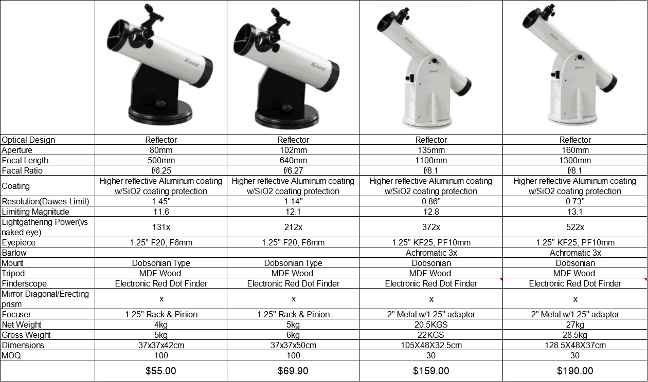 

OTA primary mirror altazimuth-mounted Newtonian telescope Dobsonian Newton reflector telescope for amateur astronomer