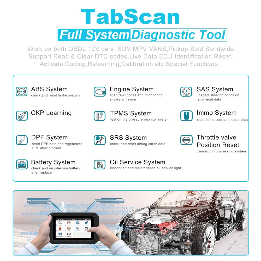EUCLEIA S7C OBD2 автомобильный сканер полная система OBD2 автомобильный диагностический инструмент ABS SAS EPB DPF масляный Сервис Сброс OBD автоматический сканер ODB