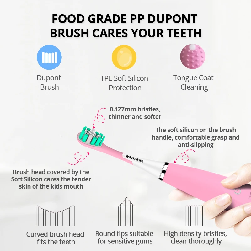 Зубная щетка электрическая ультразвуковая с зарядкой от USB 40 дней|Электрические