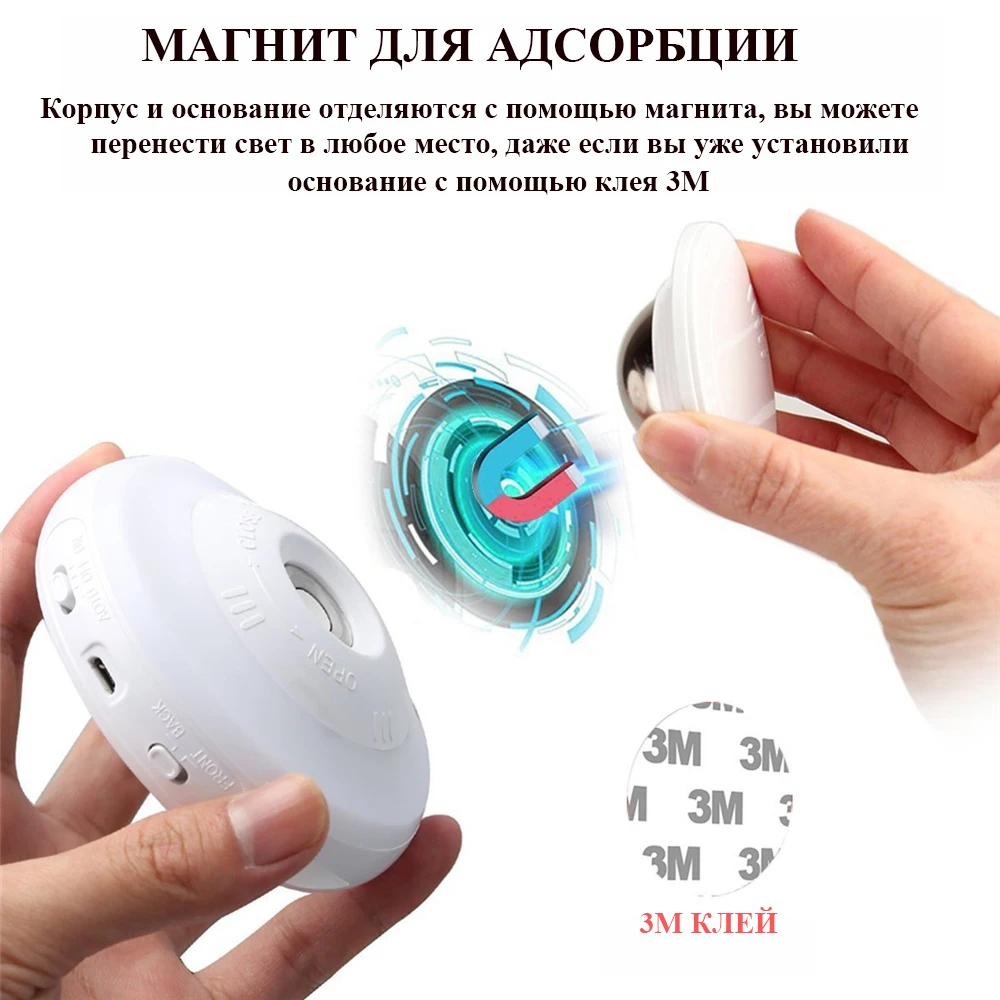 Вращающийся на 360 градусов перезаряжаемый светодиодный Ночной светильник, настенный светильник для безопасности, светильник с датчиком движения для спальни, лестницы, кухонного туалета, светильник s